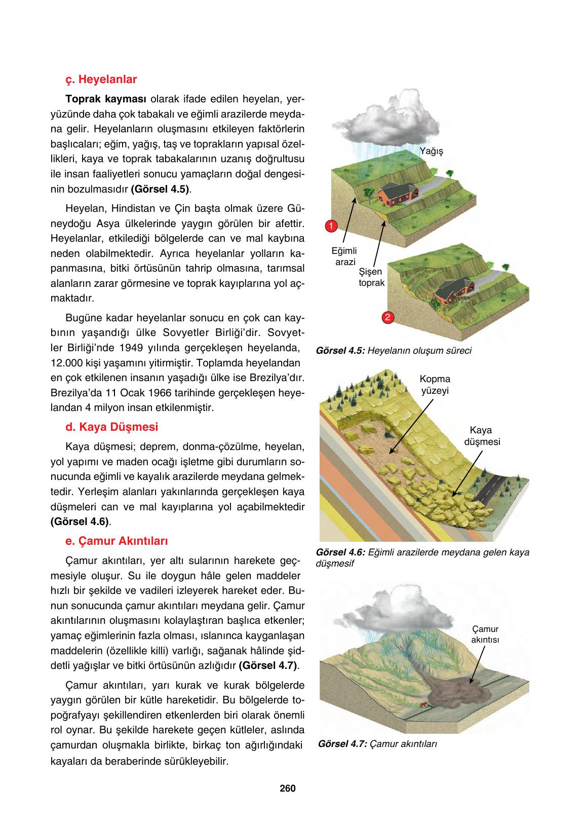 10. Sınıf Tutku Yayıncılık Coğrafya Ders Kitabı Sayfa 260 Cevapları