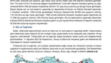 10. Sınıf Tutku Yayıncılık Coğrafya Ders Kitabı Sayfa 267 Cevapları