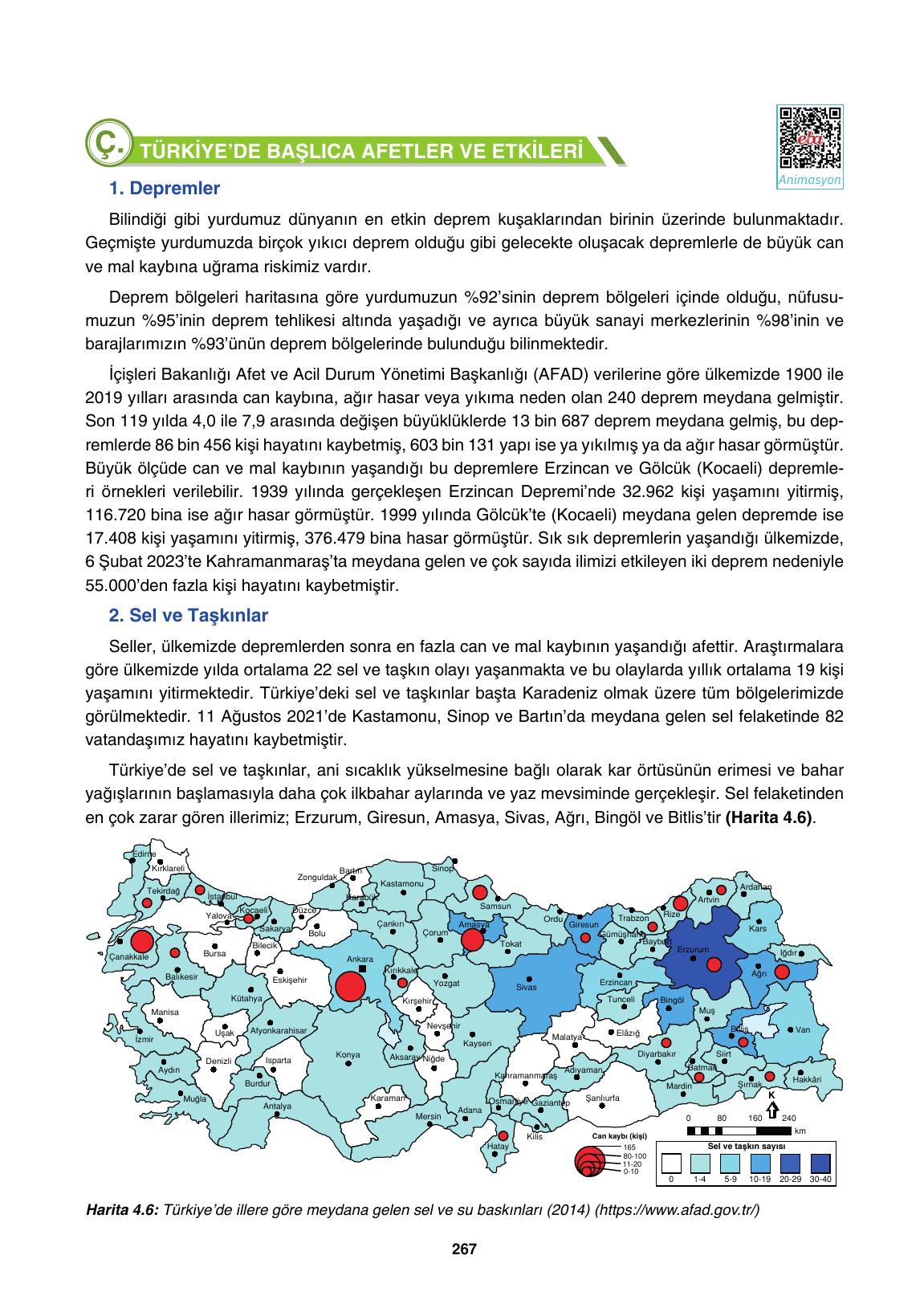 10. Sınıf Tutku Yayıncılık Coğrafya Ders Kitabı Sayfa 267 Cevapları