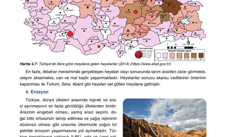 10. Sınıf Tutku Yayıncılık Coğrafya Ders Kitabı Sayfa 268 Cevapları