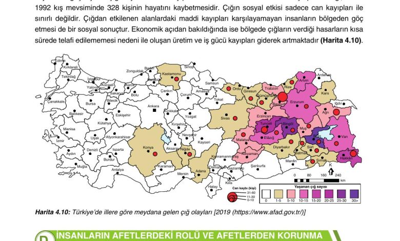 10. Sınıf Tutku Yayıncılık Coğrafya Ders Kitabı Sayfa 270 Cevapları