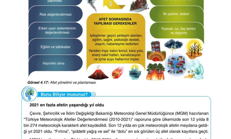 10. Sınıf Tutku Yayıncılık Coğrafya Ders Kitabı Sayfa 271 Cevapları