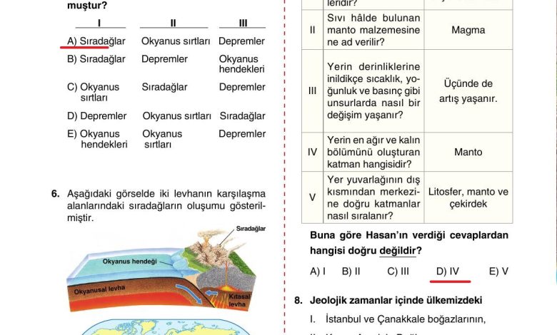 10. Sınıf Tutku Yayıncılık Coğrafya Ders Kitabı Sayfa 28 Cevapları