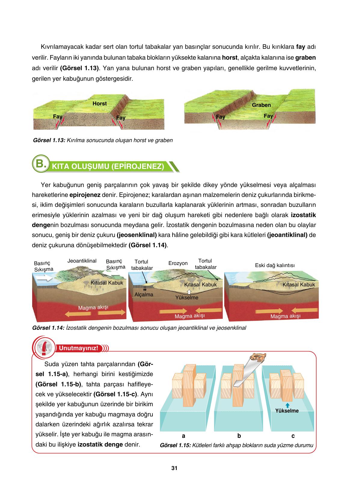 10. Sınıf Tutku Yayıncılık Coğrafya Ders Kitabı Sayfa 31 Cevapları