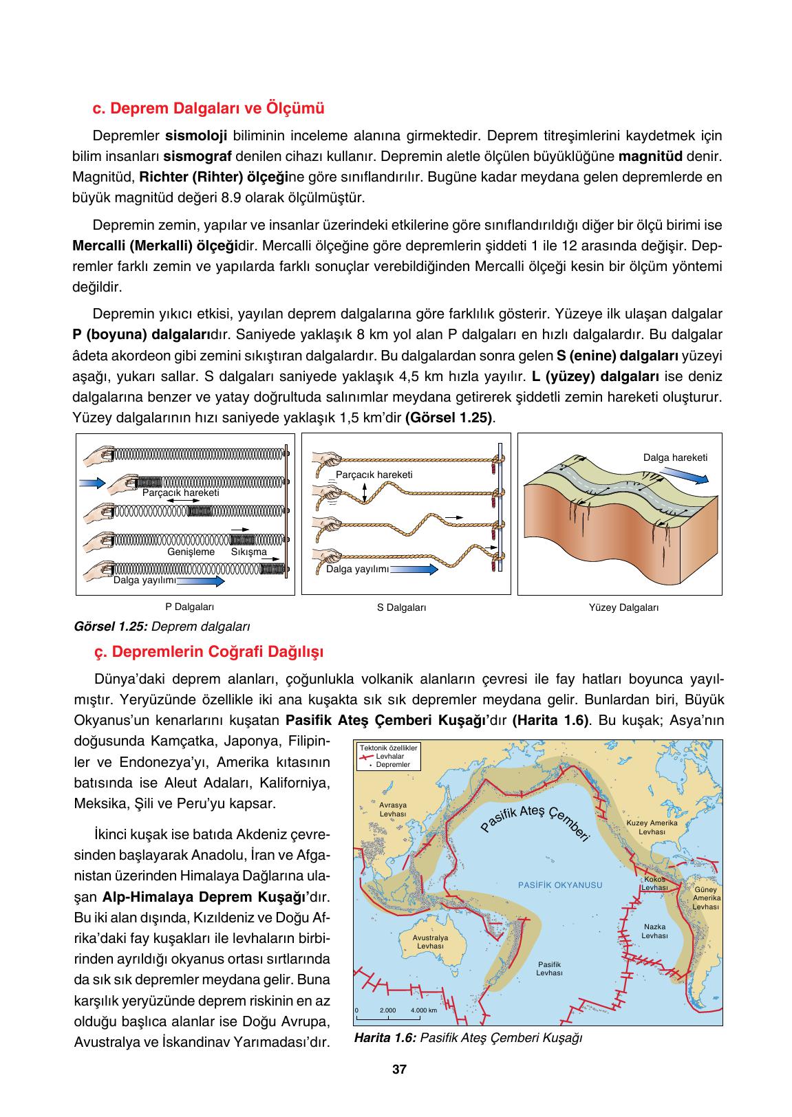 10. Sınıf Tutku Yayıncılık Coğrafya Ders Kitabı Sayfa 37 Cevapları