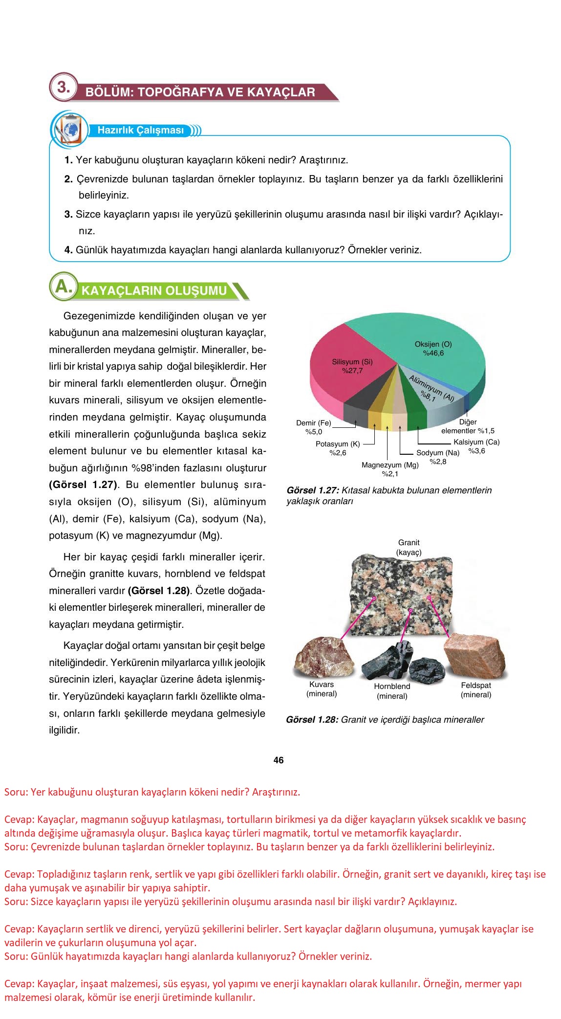 10. Sınıf Tutku Yayıncılık Coğrafya Ders Kitabı Sayfa 46 Cevapları