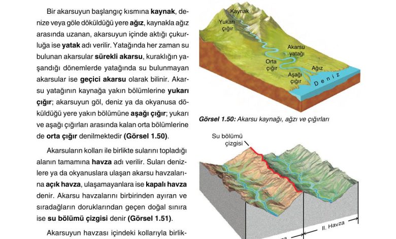 10. Sınıf Tutku Yayıncılık Coğrafya Ders Kitabı Sayfa 59 Cevapları