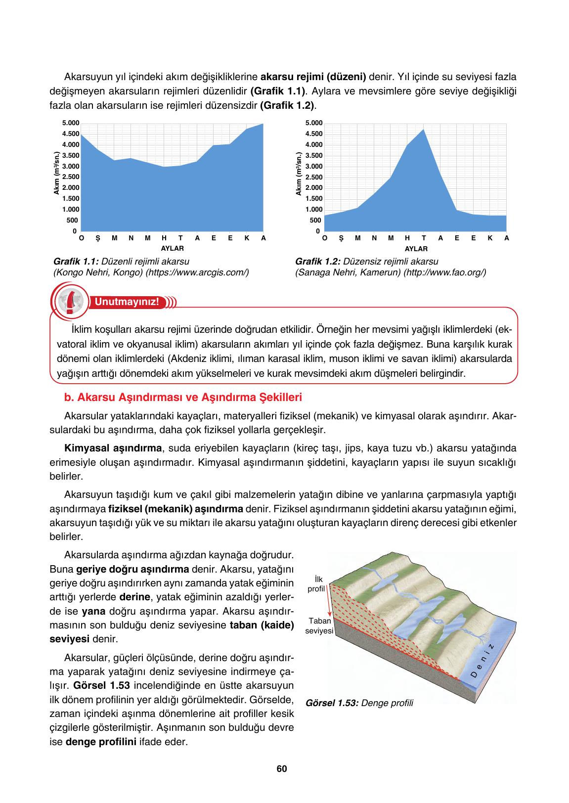 10. Sınıf Tutku Yayıncılık Coğrafya Ders Kitabı Sayfa 60 Cevapları