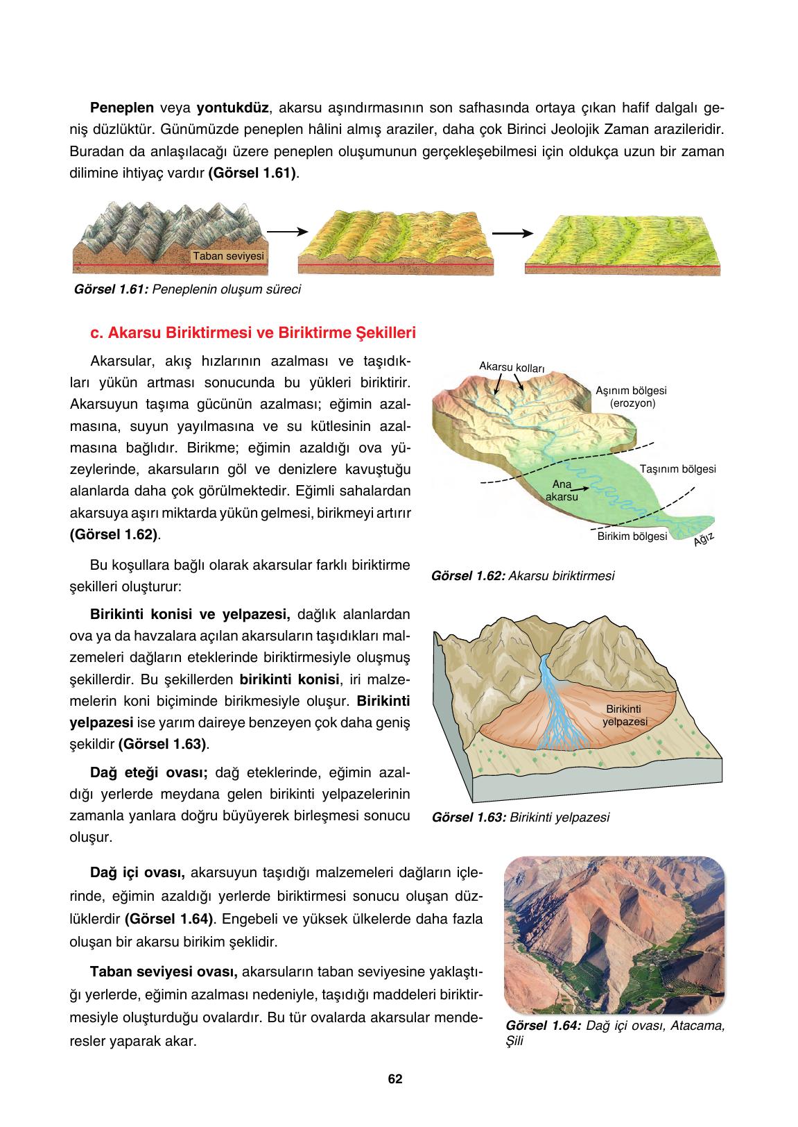 10. Sınıf Tutku Yayıncılık Coğrafya Ders Kitabı Sayfa 62 Cevapları