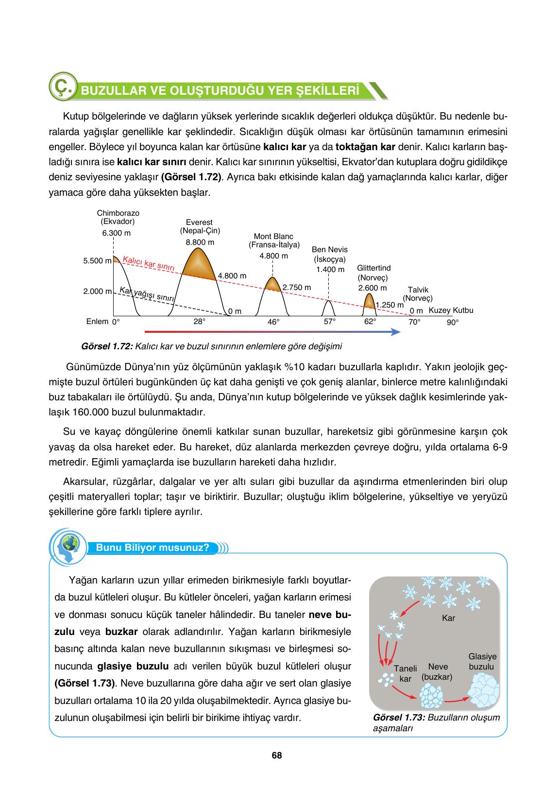 10. Sınıf Tutku Yayıncılık Coğrafya Ders Kitabı Sayfa 68 Cevapları