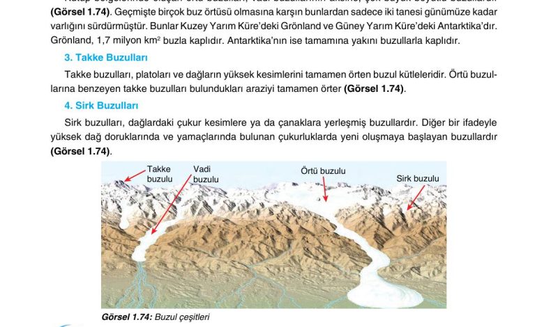 10. Sınıf Tutku Yayıncılık Coğrafya Ders Kitabı Sayfa 69 Cevapları