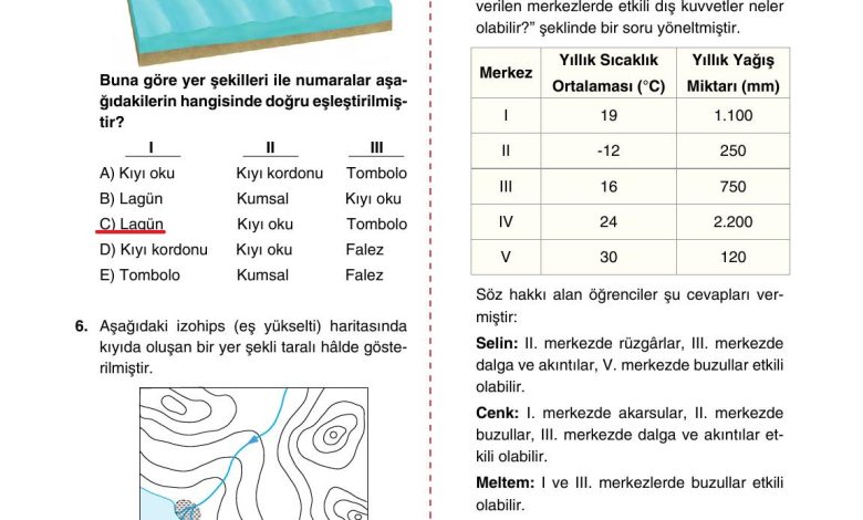 10. Sınıf Tutku Yayıncılık Coğrafya Ders Kitabı Sayfa 94 Cevapları