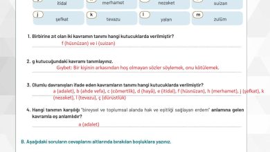 9. Sınıf Meb Yayınları Temel Dini Bilgiler Ders Kitabı Sayfa 152 Cevapları