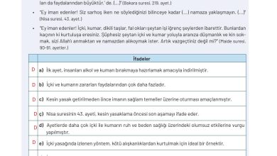 9. Sınıf Meb Yayınları Temel Dini Bilgiler Ders Kitabı Sayfa 150 Cevapları