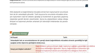 9. Sınıf Meb Yayınları Temel Dini Bilgiler Ders Kitabı Sayfa 149 Cevapları