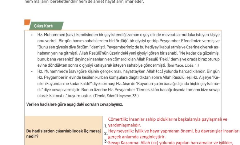 9. Sınıf Meb Yayınları Temel Dini Bilgiler Ders Kitabı Sayfa 129 Cevapları