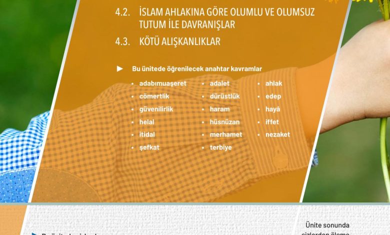 9. Sınıf Meb Yayınları Temel Dini Bilgiler Ders Kitabı Sayfa 122 Cevapları