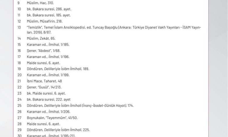 9. Sınıf Meb Yayınları Temel Dini Bilgiler Ders Kitabı Sayfa 120 Cevapları