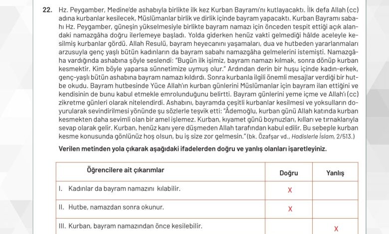 9. Sınıf Meb Yayınları Temel Dini Bilgiler Ders Kitabı Sayfa 119 Cevapları