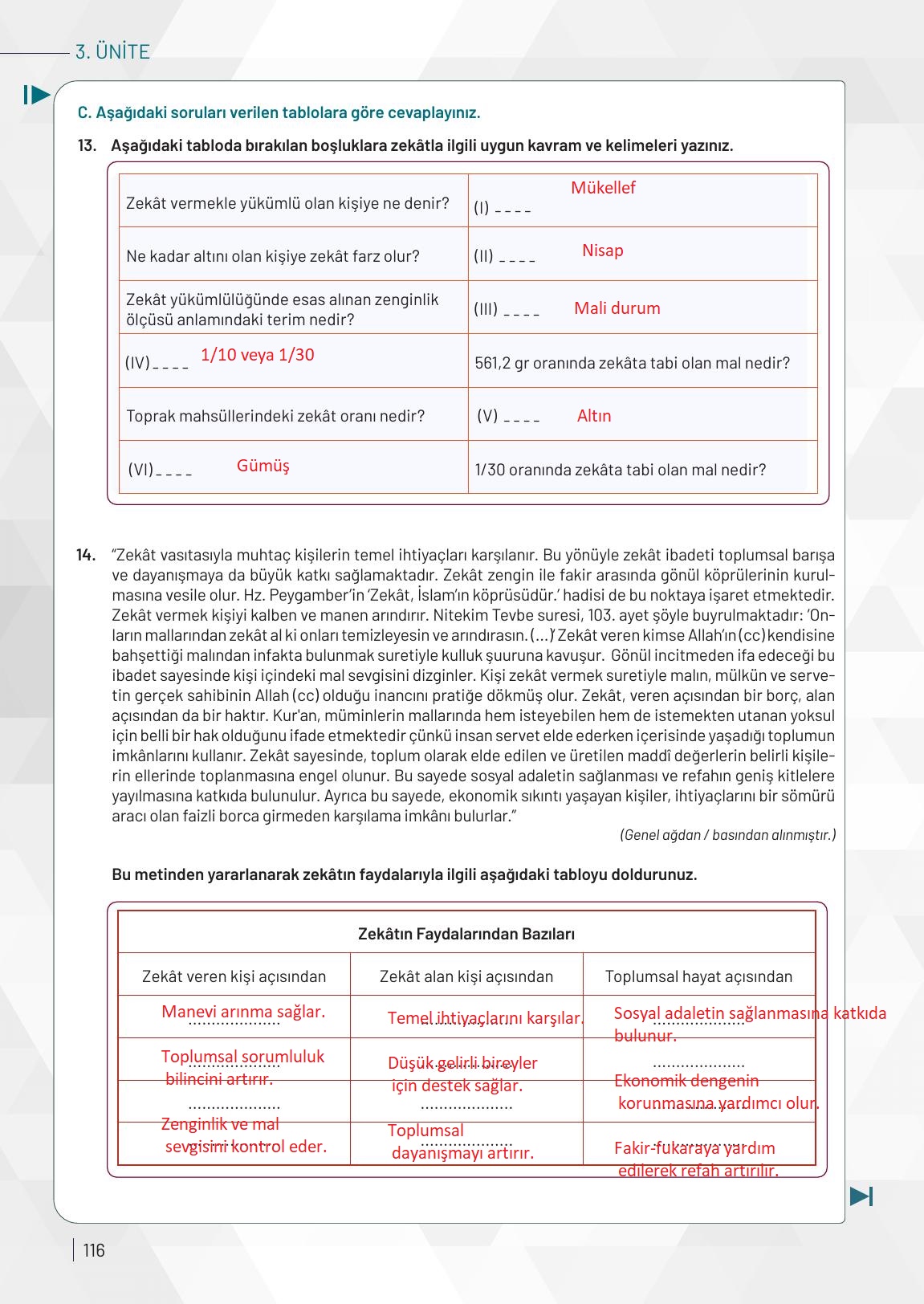 9. Sınıf Meb Yayınları Temel Dini Bilgiler Ders Kitabı Sayfa 116 Cevapları