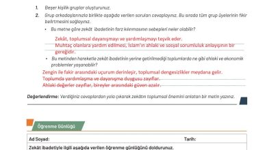 9. Sınıf Meb Yayınları Temel Dini Bilgiler Ders Kitabı Sayfa 103 Cevapları