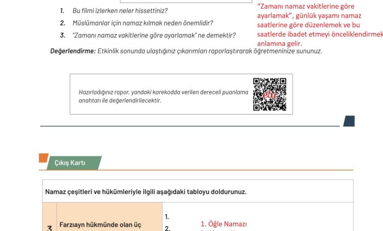 9. Sınıf Meb Yayınları Temel Dini Bilgiler Ders Kitabı Sayfa 89 Cevapları