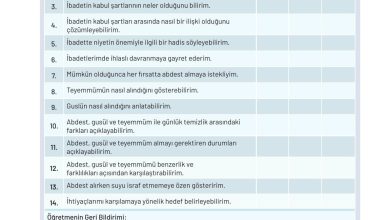 9. Sınıf Meb Yayınları Temel Dini Bilgiler Ders Kitabı Sayfa 85 Cevapları