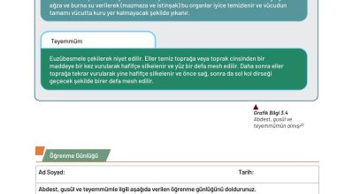 9. Sınıf Meb Yayınları Temel Dini Bilgiler Ders Kitabı Sayfa 83 Cevapları