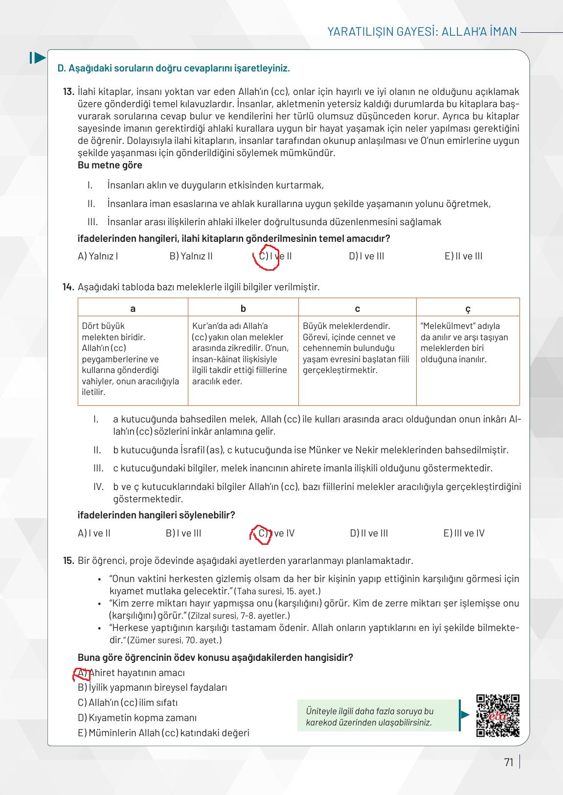 9. Sınıf Meb Yayınları Temel Dini Bilgiler Ders Kitabı Sayfa 71 Cevapları