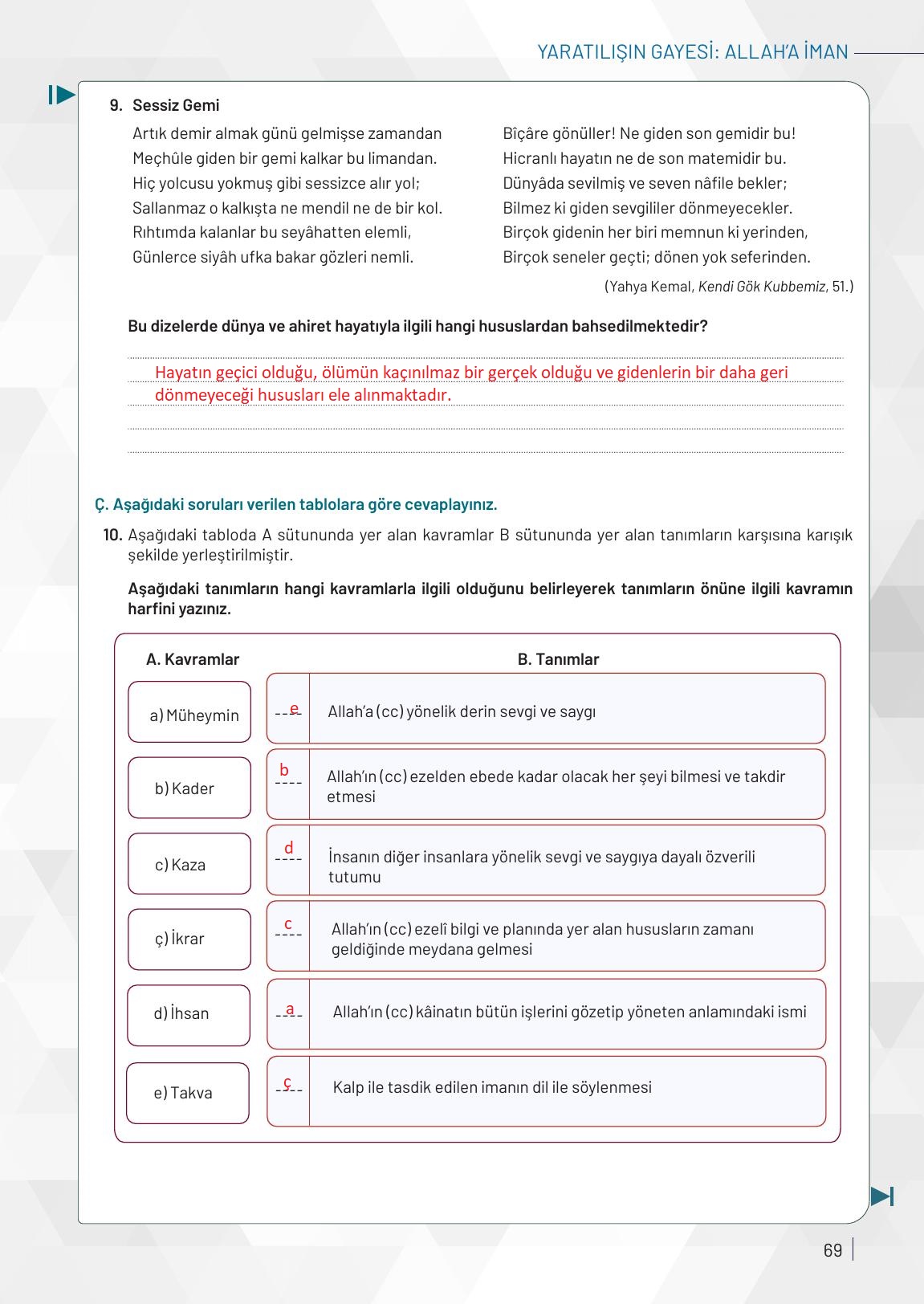 9. Sınıf Meb Yayınları Temel Dini Bilgiler Ders Kitabı Sayfa 69 Cevapları