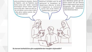 9. Sınıf Meb Yayınları Temel Dini Bilgiler Ders Kitabı Sayfa 65 Cevapları