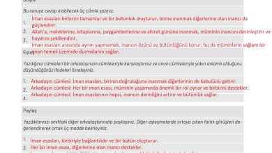 9. Sınıf Meb Yayınları Temel Dini Bilgiler Ders Kitabı Sayfa 62 Cevapları