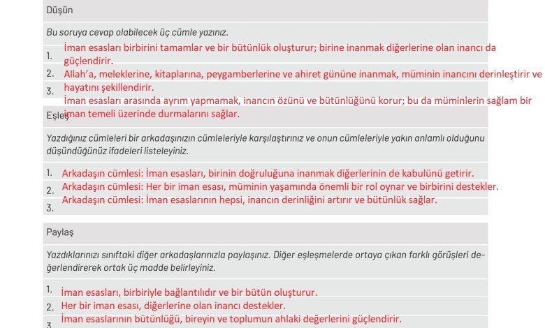 9. Sınıf Meb Yayınları Temel Dini Bilgiler Ders Kitabı Sayfa 62 Cevapları