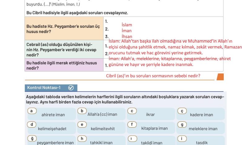 9. Sınıf Meb Yayınları Temel Dini Bilgiler Ders Kitabı Sayfa 51 Cevapları