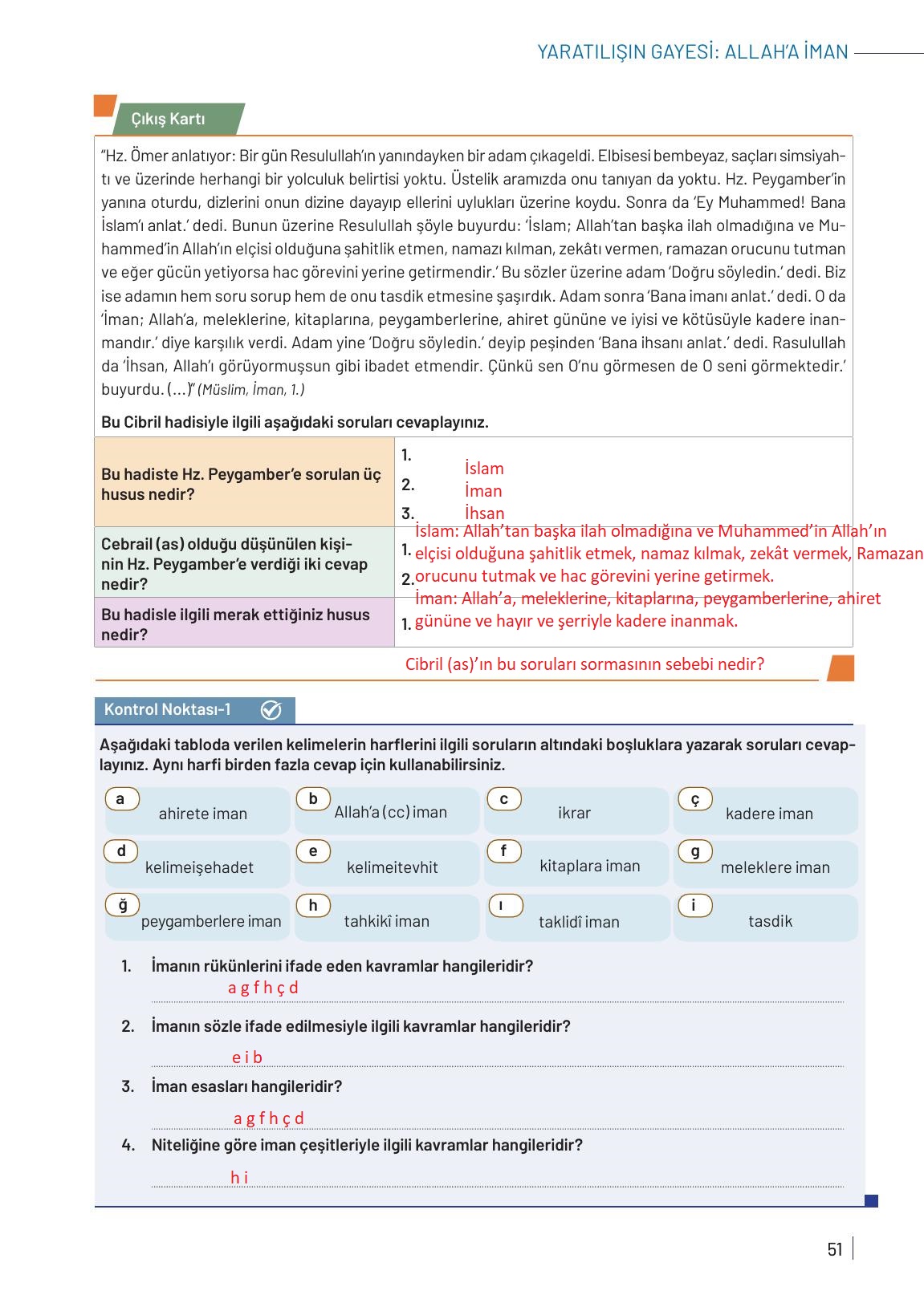 9. Sınıf Meb Yayınları Temel Dini Bilgiler Ders Kitabı Sayfa 51 Cevapları