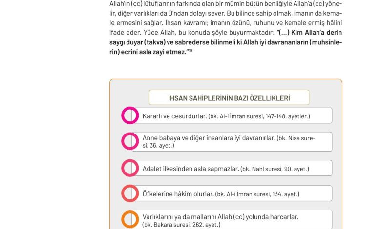 9. Sınıf Meb Yayınları Temel Dini Bilgiler Ders Kitabı Sayfa 50 Cevapları