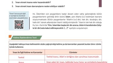 9. Sınıf Meb Yayınları Temel Dini Bilgiler Ders Kitabı Sayfa 44 Cevapları