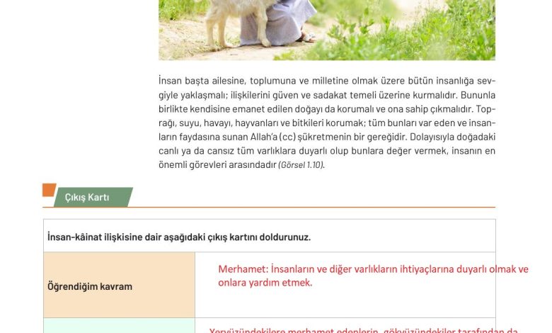 9. Sınıf Meb Yayınları Temel Dini Bilgiler Ders Kitabı Sayfa 30 Cevapları