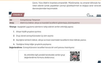 9. Sınıf Meb Yayınları Temel Dini Bilgiler Ders Kitabı Sayfa 28 Cevapları