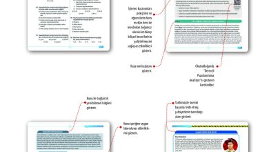 9. Sınıf Meb Yayınları Sağlık Bilgisi Ve Trafik Kültürü Ders Kitabı Sayfa 11 Cevapları