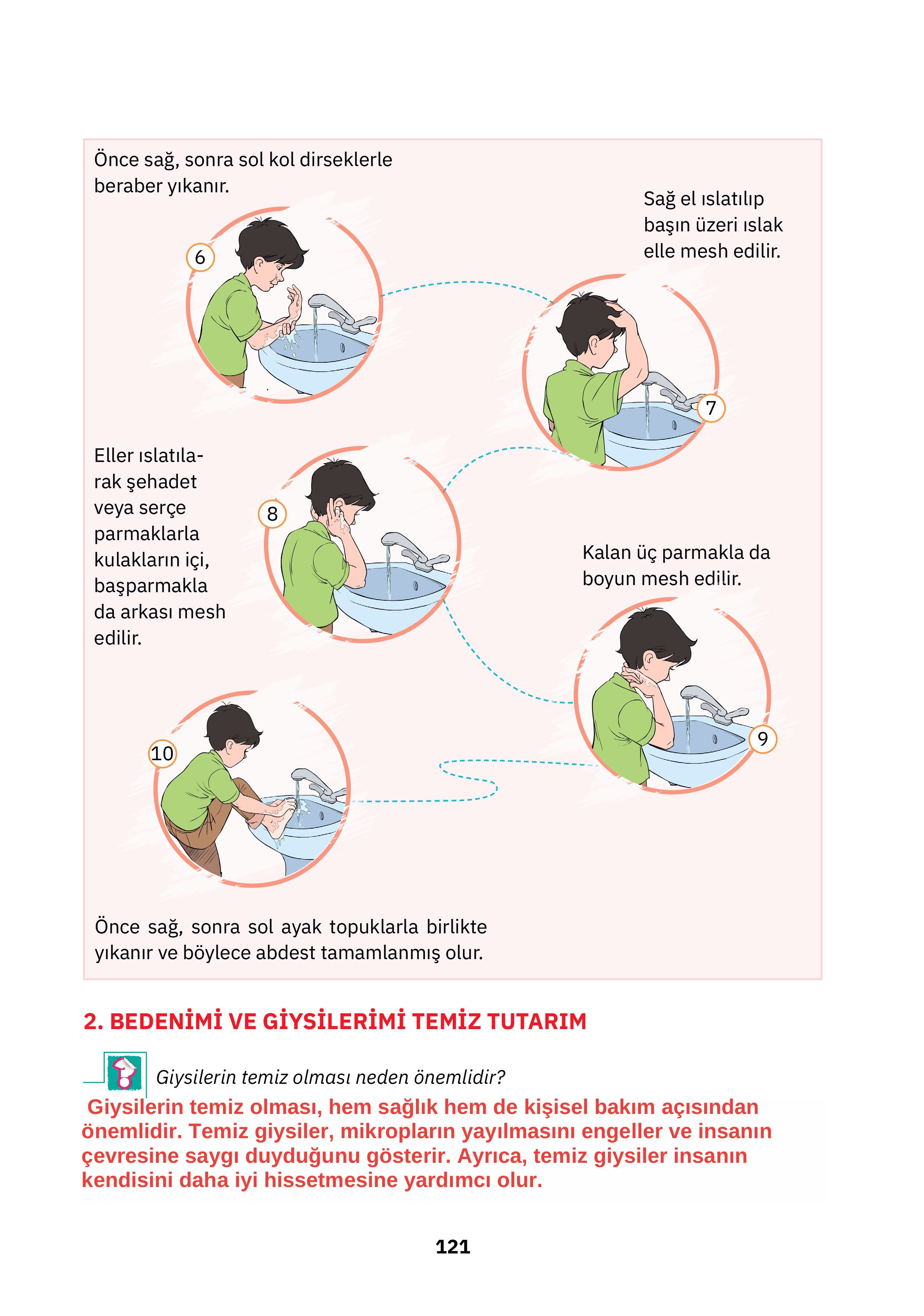 4. Sınıf Sdr Dikey Yayıncılık Din Kültürü Ve Ahlak Bilgisi Ders Kitabı Sayfa 121 Cevapları