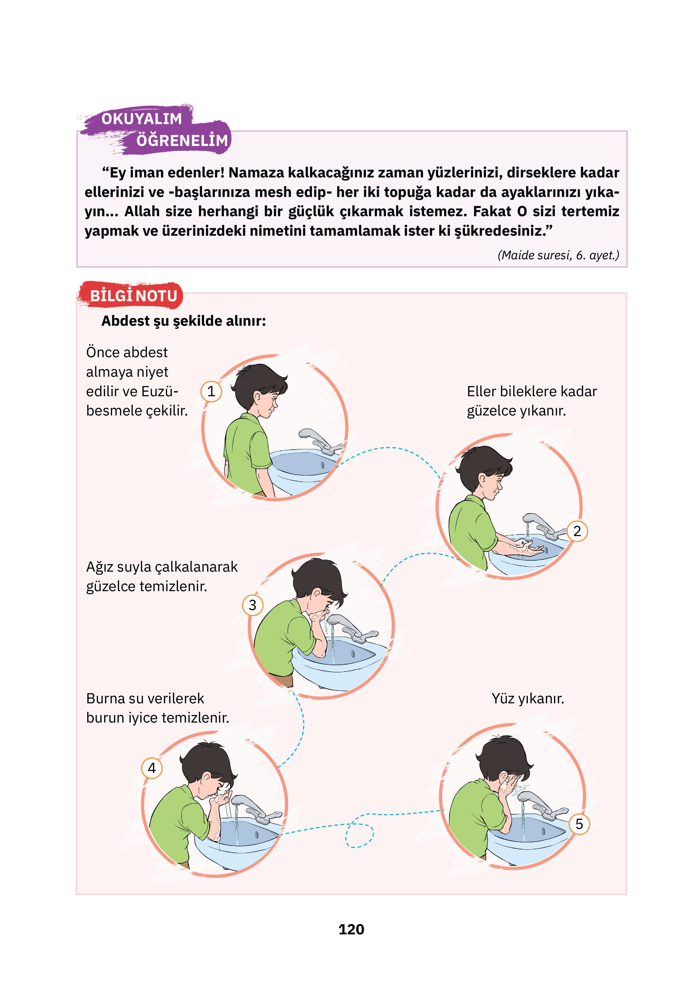 4. Sınıf Sdr Dikey Yayıncılık Din Kültürü Ve Ahlak Bilgisi Ders Kitabı Sayfa 120 Cevapları