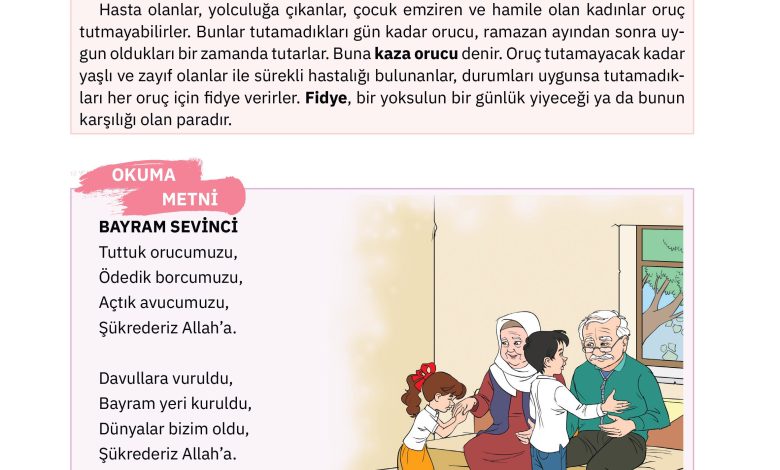 4. Sınıf Sdr Dikey Yayıncılık Din Kültürü Ve Ahlak Bilgisi Ders Kitabı Sayfa 51 Cevapları