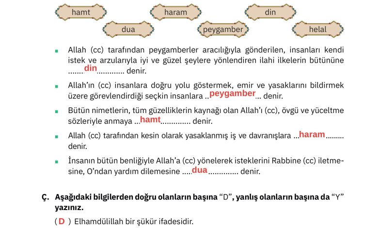 4. Sınıf Sdr Dikey Yayıncılık Din Kültürü Ve Ahlak Bilgisi Ders Kitabı Sayfa 36 Cevapları