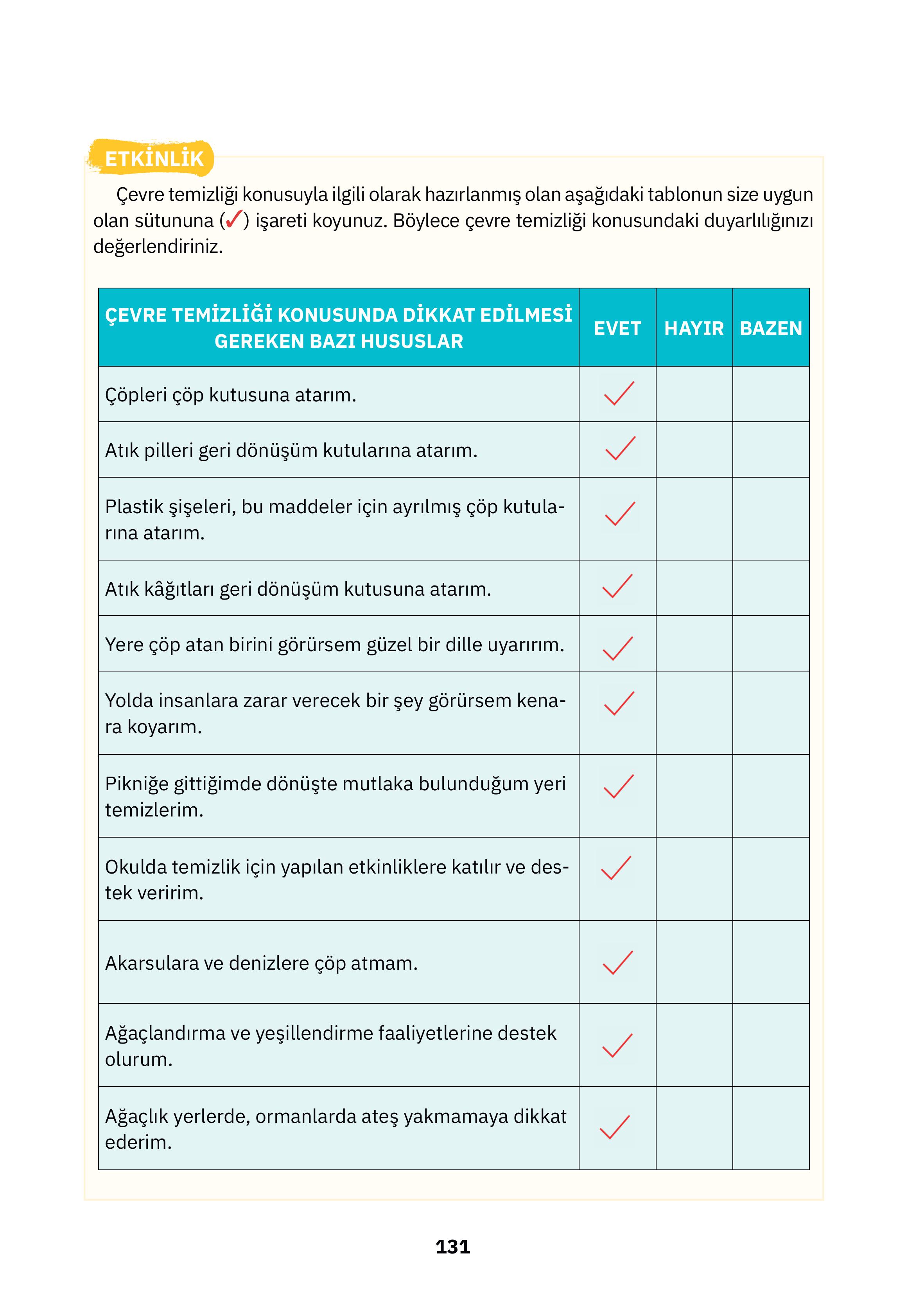 4. Sınıf Sdr Dikey Yayıncılık Din Kültürü Ve Ahlak Bilgisi Ders Kitabı Sayfa 131 Cevapları