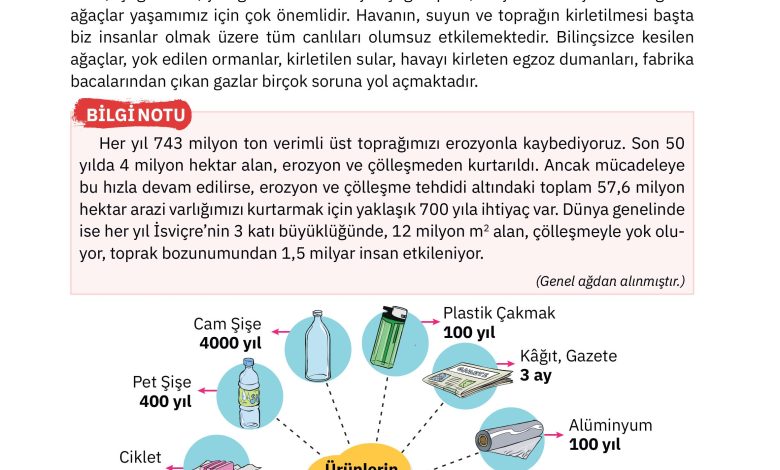 4. Sınıf Sdr Dikey Yayıncılık Din Kültürü Ve Ahlak Bilgisi Ders Kitabı Sayfa 127 Cevapları