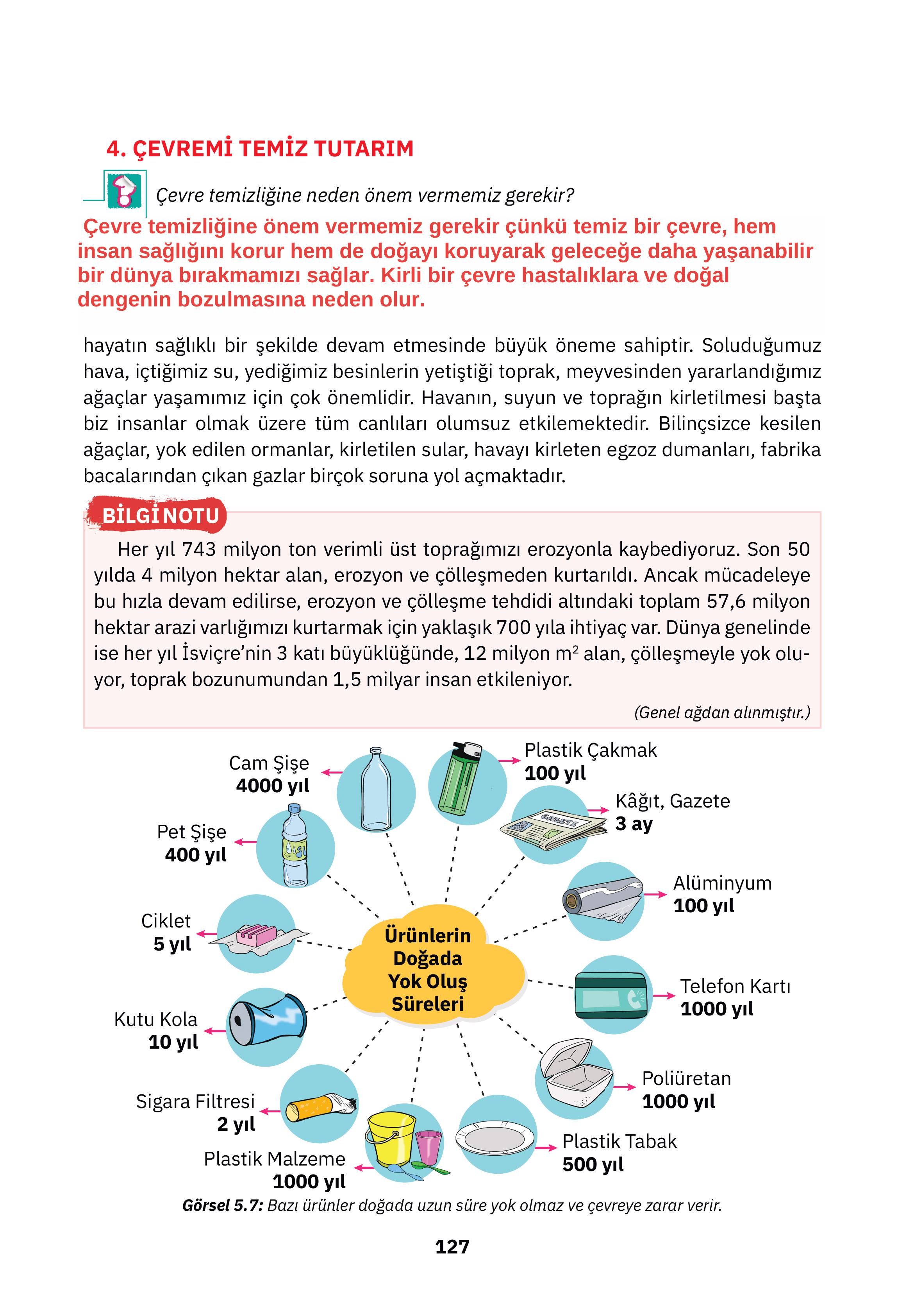 4. Sınıf Sdr Dikey Yayıncılık Din Kültürü Ve Ahlak Bilgisi Ders Kitabı Sayfa 127 Cevapları