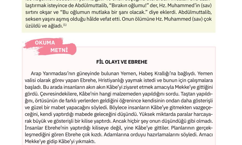 4. Sınıf Sdr Dikey Yayıncılık Din Kültürü Ve Ahlak Bilgisi Ders Kitabı Sayfa 95 Cevapları