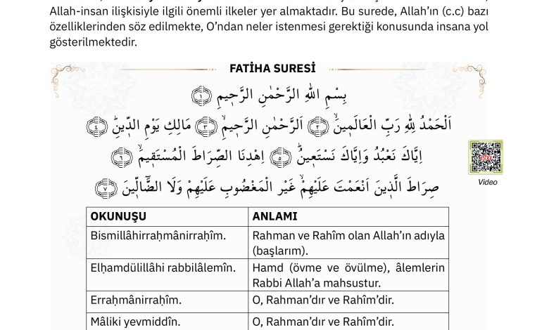 4. Sınıf Sdr Dikey Yayıncılık Din Kültürü Ve Ahlak Bilgisi Ders Kitabı Sayfa 85 Cevapları