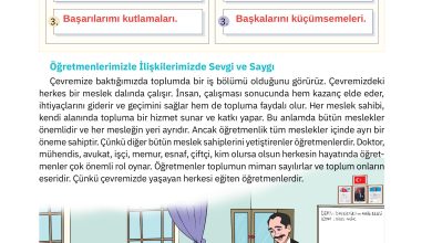 4. Sınıf Sdr Dikey Yayıncılık Din Kültürü Ve Ahlak Bilgisi Ders Kitabı Sayfa 83 Cevapları